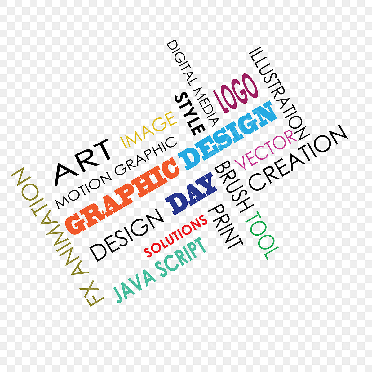 The Digital Learning Experience